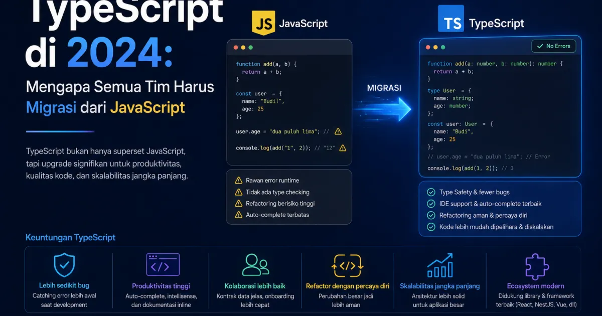 TypeScript di 2024: Mengapa Semua Tim Harus Migrasi dari JavaScript