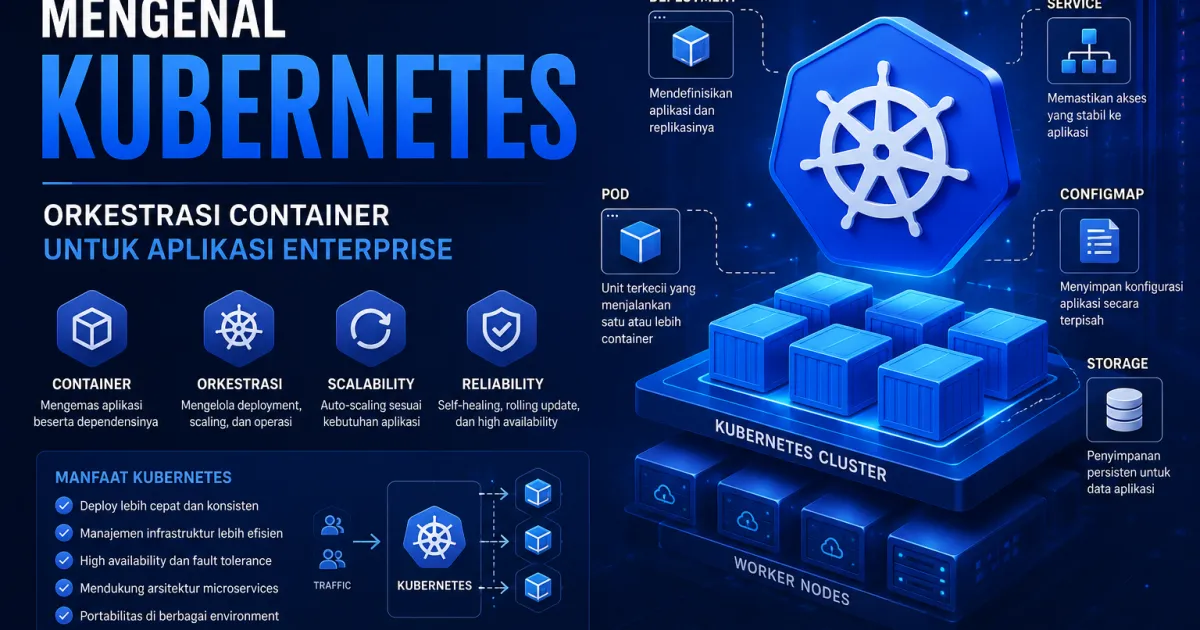 Mengenal Kubernetes: Orkestrasi Container untuk Aplikasi Enterprise