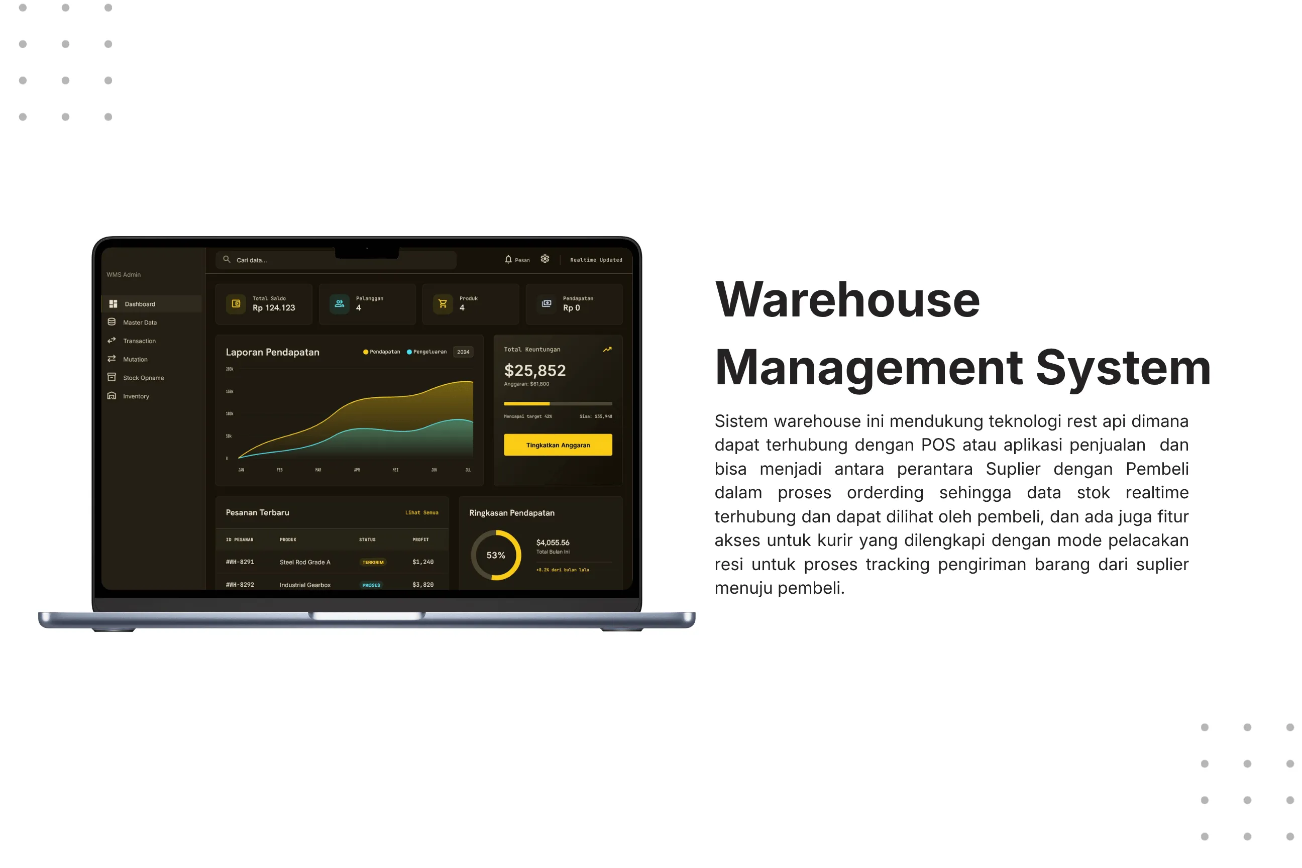 Warehouse Management System