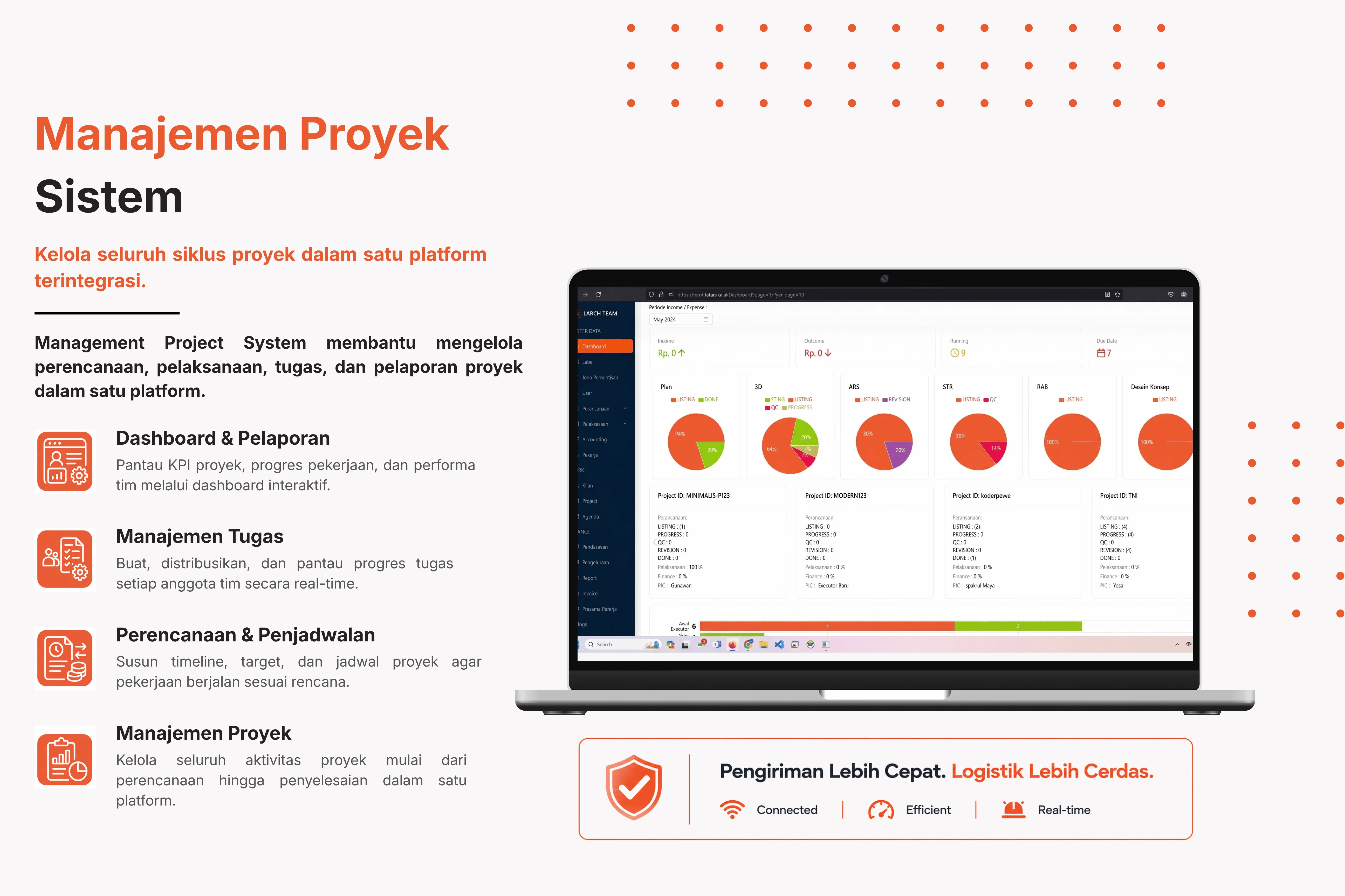 Management Project System - Gallery Image 2