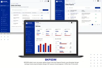 BKPSDM